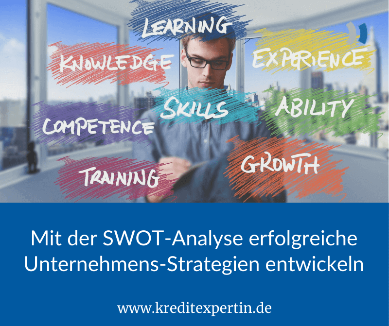 Wie Sie mit der SWOT-Matrix erfolgreiche Unternehmens-Strategien entwickeln